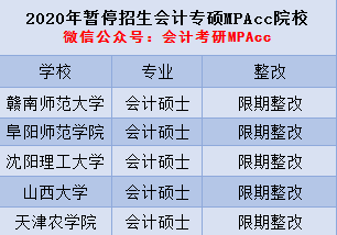 瀋陽理工大學,山西大學,天津農學院其中,共有5所院校的會計碩士學位點