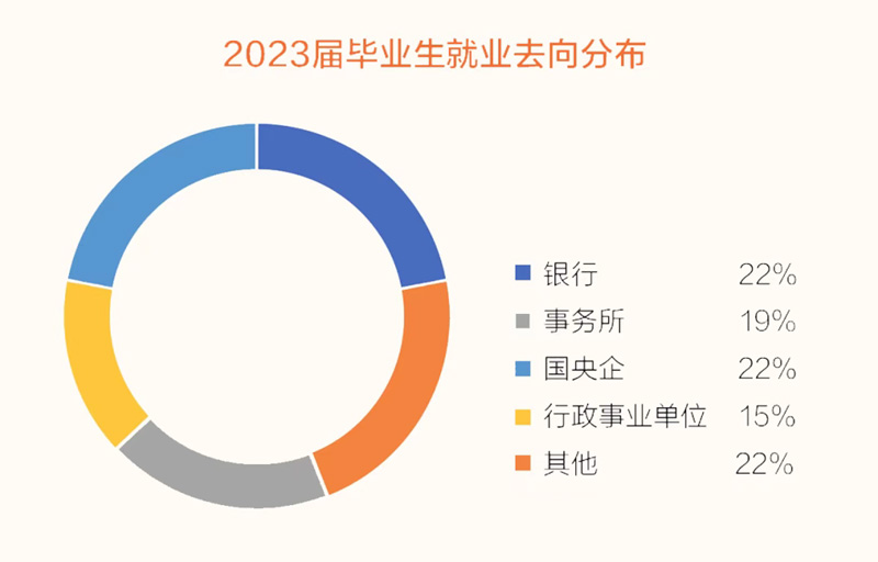 2026ϺѧMPAccר˶