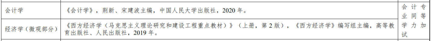 2025ͨѧMPAcc˶ʿݼ¼ȡ